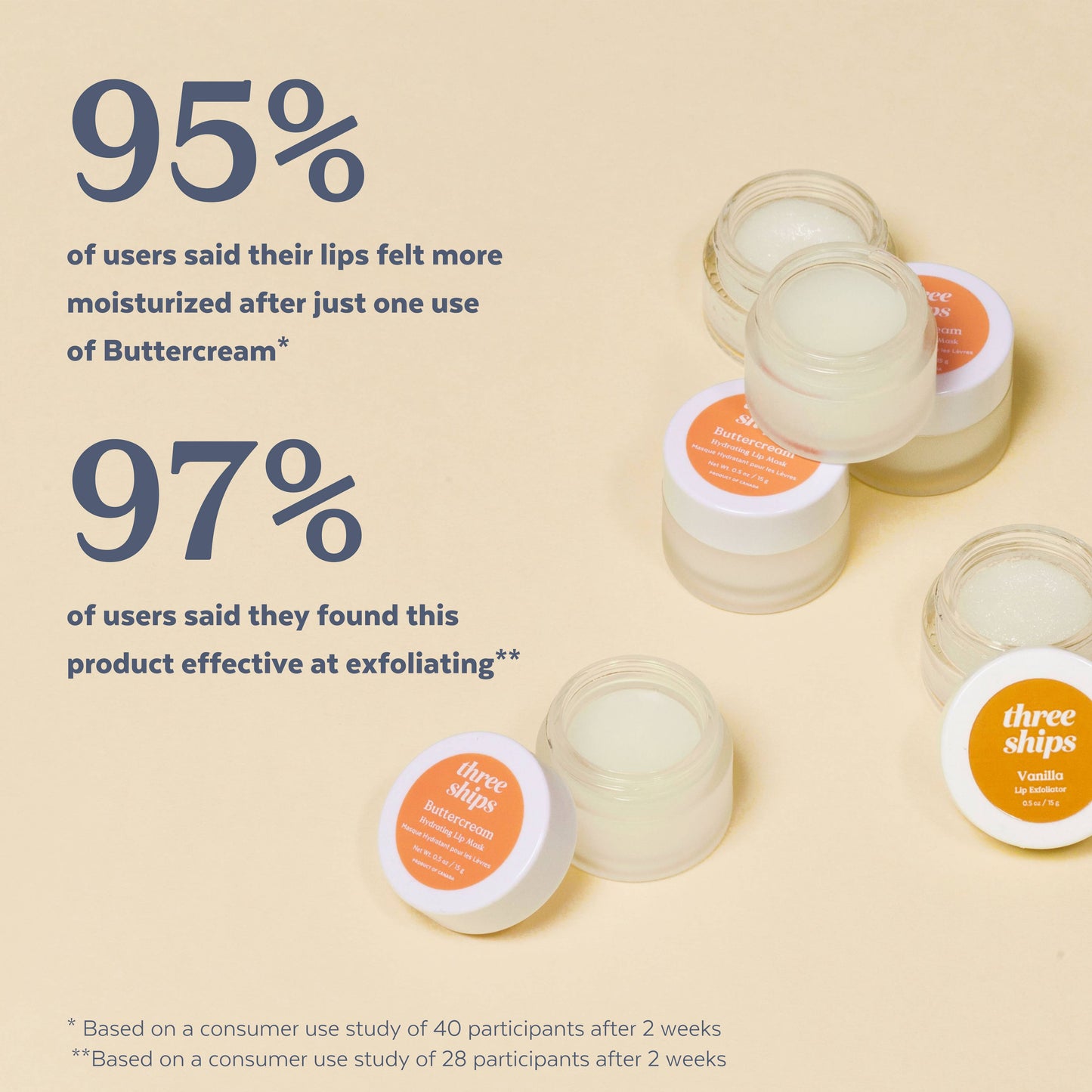 Three Ships Essentiels Lip Treatment Kit