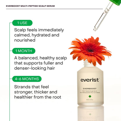Everist EverBoost Multi-Peptide Scalp Serum