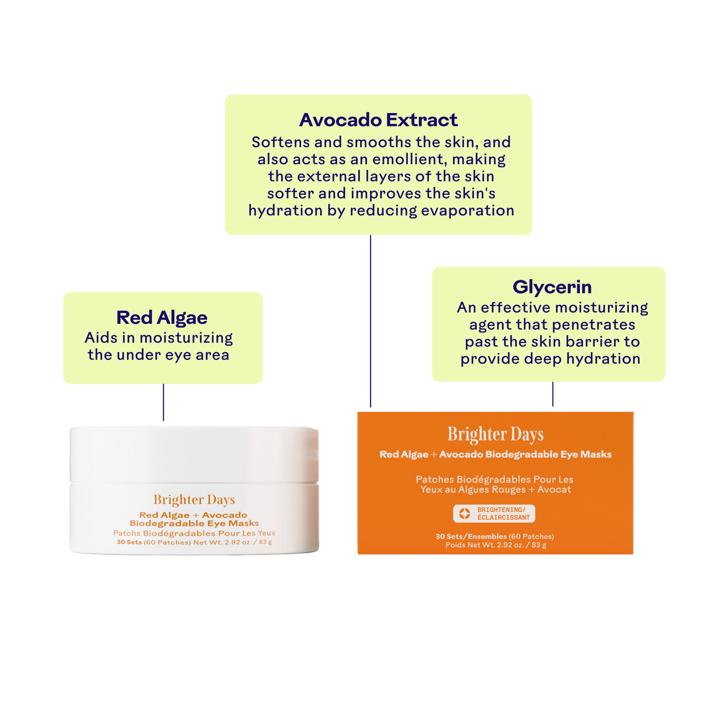 Three Ships Essentiels Brighter Days Algae & Avocado Biodegradable Eye Masks
